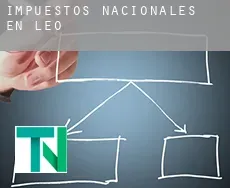 Impuestos nacionales en  León