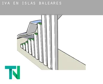 Iva en  Islas Baleares